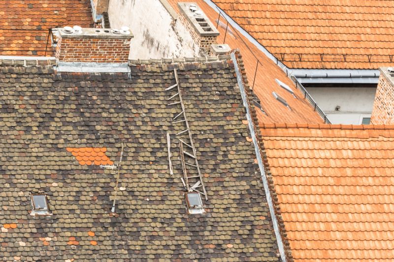 Best Roof Repair Contractors in Rosedale, MD